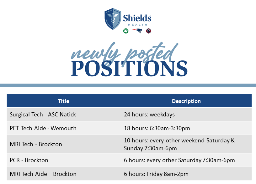 New Positions January 5th