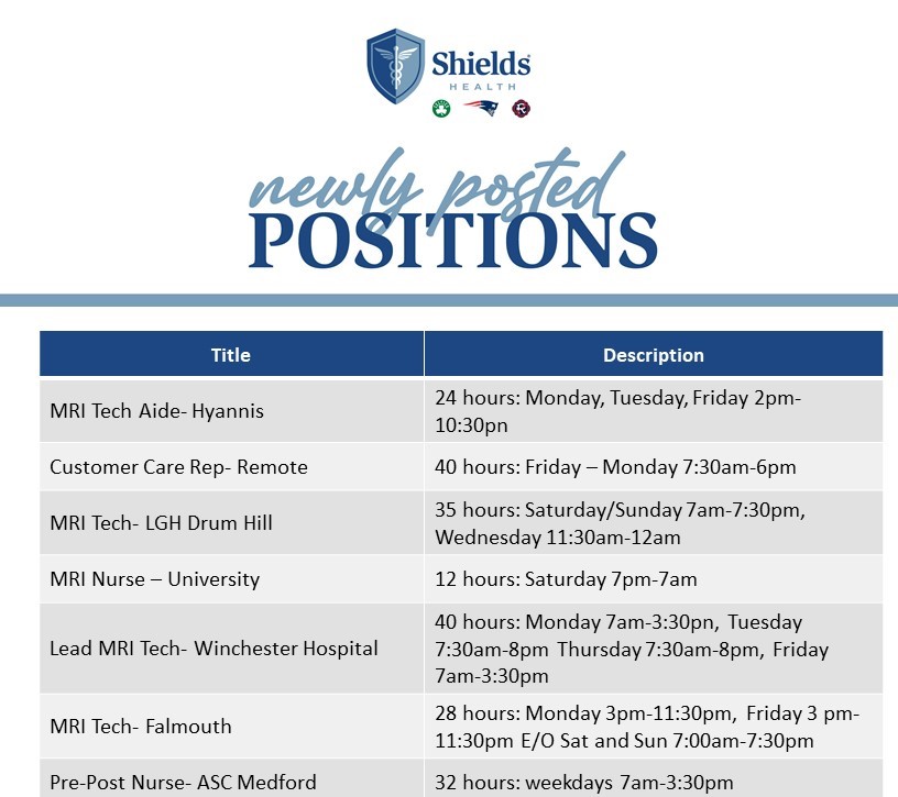 New Positions February