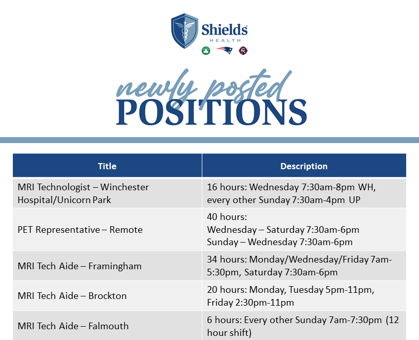 New Positions May 25th New Positions May 25th