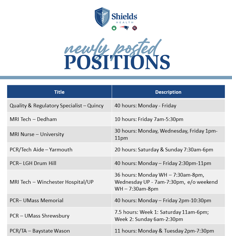 New Positions May 4th New Positions May 4th
