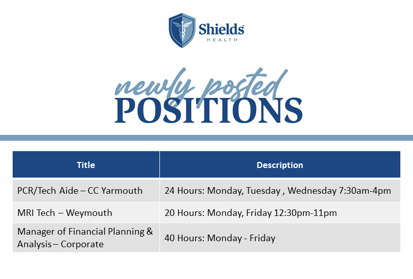 New Positions June 22nd New Positions June 22nd