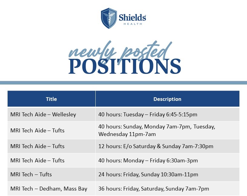 New Positions July 13th