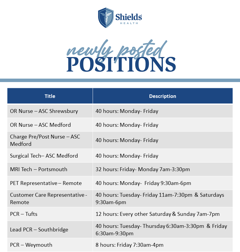 New Positions August 3rd