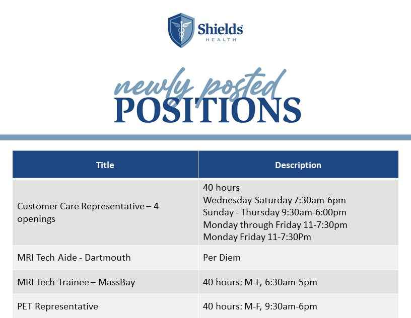 New Positions September 4 New Positions September 4