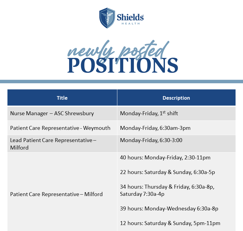 Week of September 21